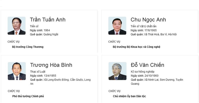 Các thành viên Chính phủ của Thủ tướng Nguyễn Xuân Phúc ảnh 5