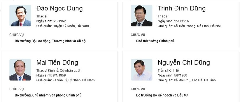 Các thành viên Chính phủ của Thủ tướng Nguyễn Xuân Phúc ảnh 6