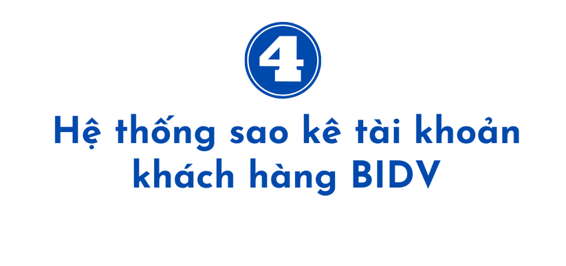 6 sản phẩm của BIDV được vinh danh tại Sao Khuê 2020 ảnh 8
