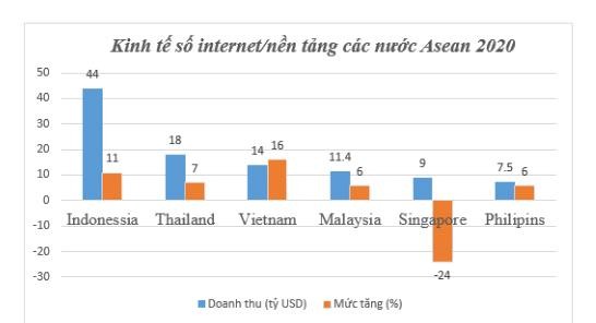 Kinh tế báo chí trong xu thế chuyển đổi số ảnh 2